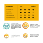 ARENA AGLOMERANTE SANICAT SIN PERFUME - 12 Kg - Imagen 3